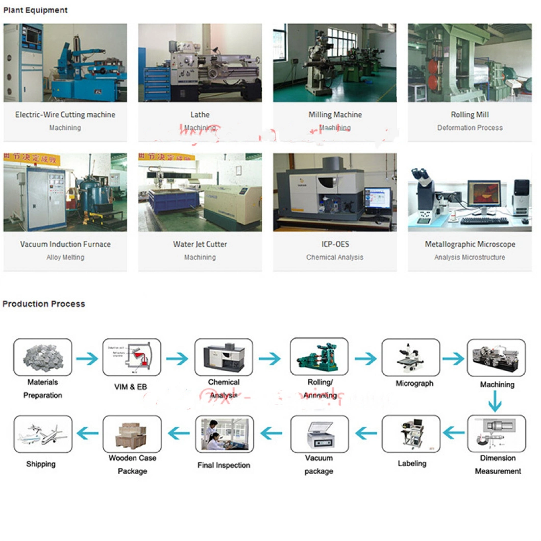 Nickel Chromium Alloy Sputtering Target Nicr20% Arc Target for PVD Coating