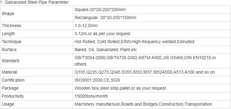 Factory Lowest Price Good Quality Seamless Steel Pipetube